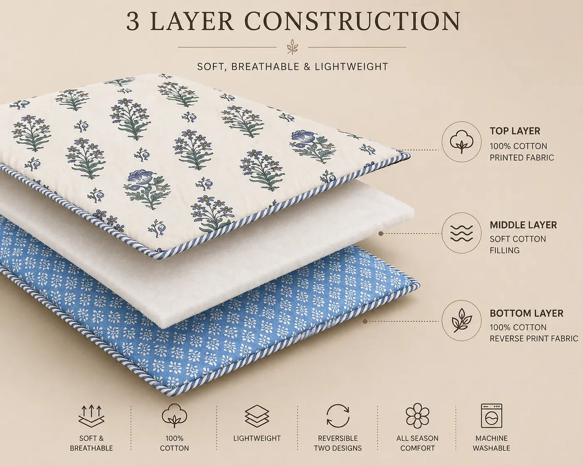 Blue Gulbahar Hand Block Print Reversible Dual Print Single Bed Dohar | 100% Cotton | Soft Lightweight Dohar Quilt